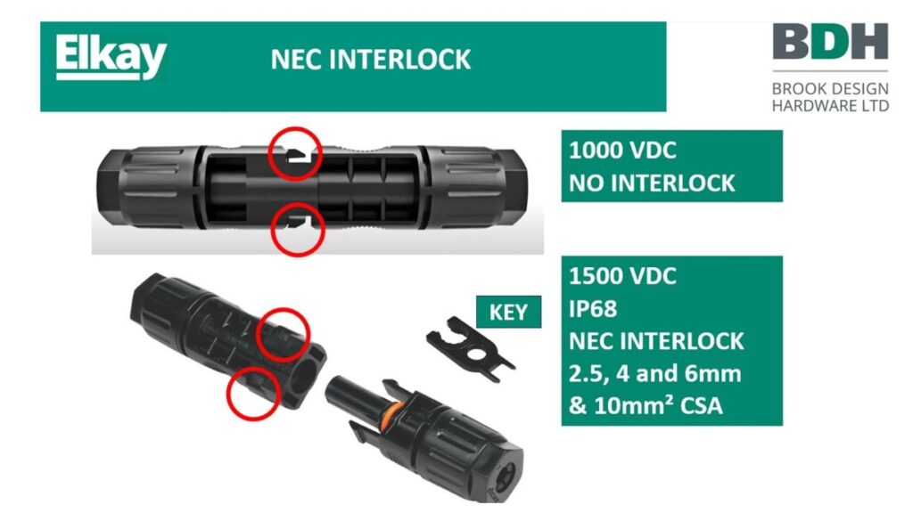 nec interlook secure lock mechanism